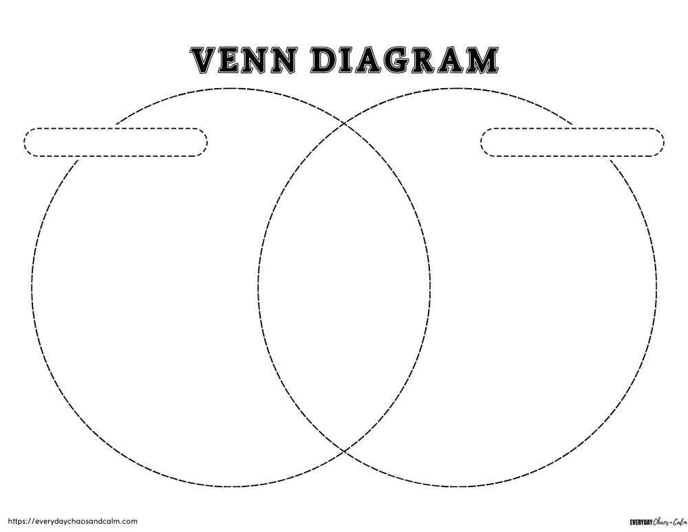 printable venn diagram template