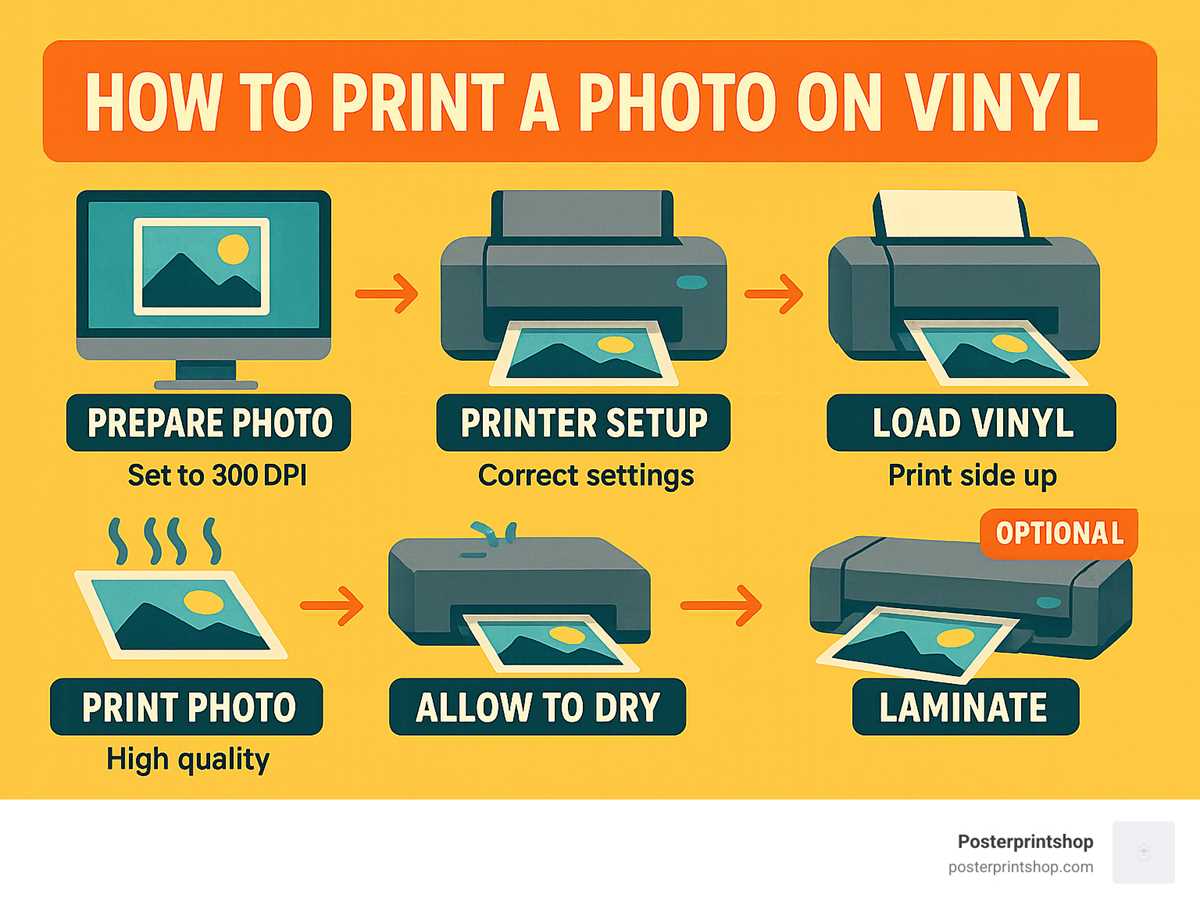 printable vinyl printer