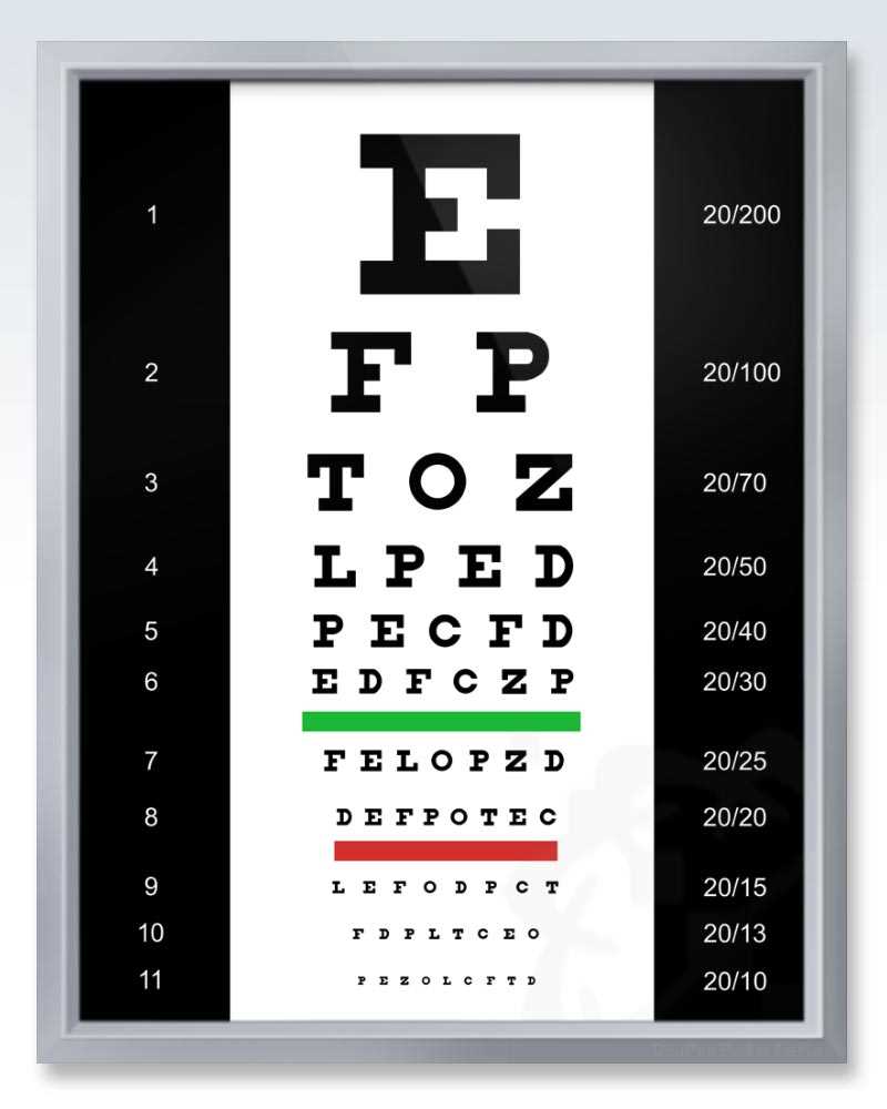 printable vision chart printable vision chart