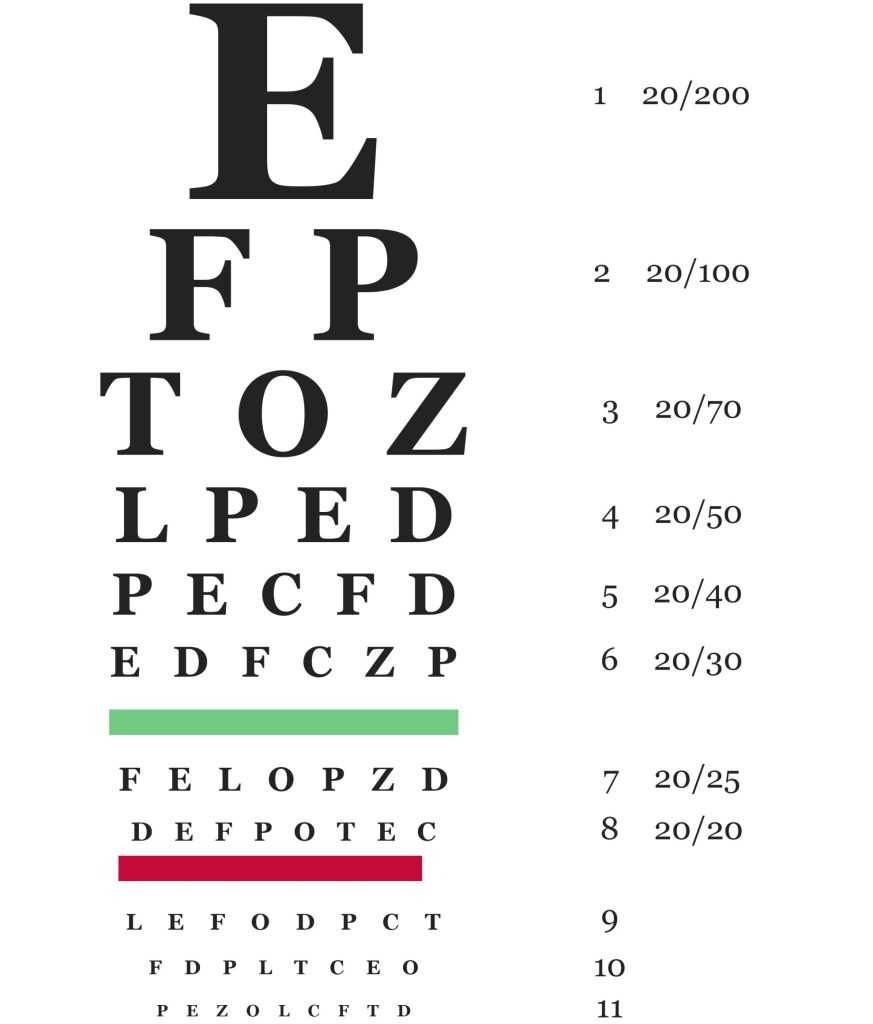 printable vision chart printable vision chart