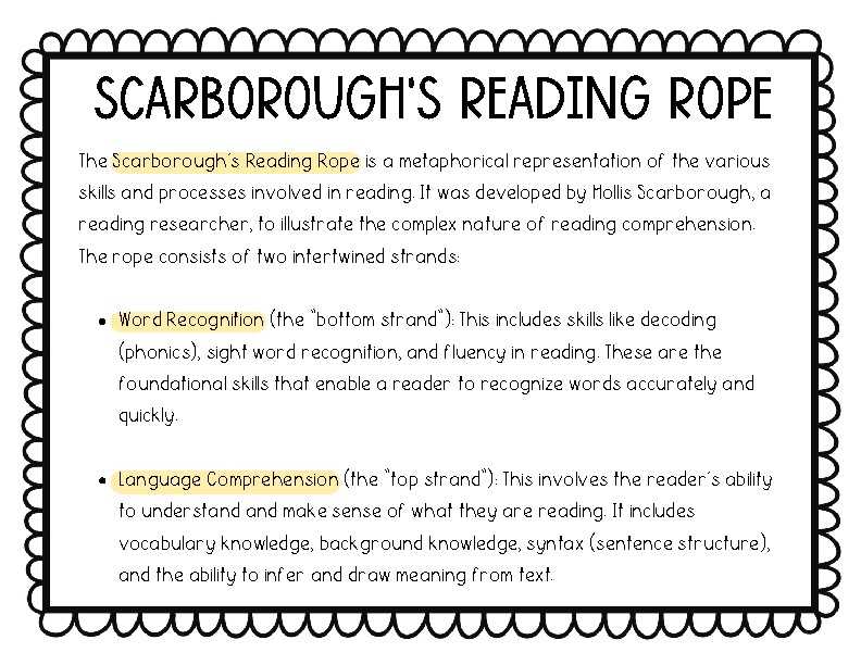 scarboroughs reading rope printable scarboroughs reading rope printable