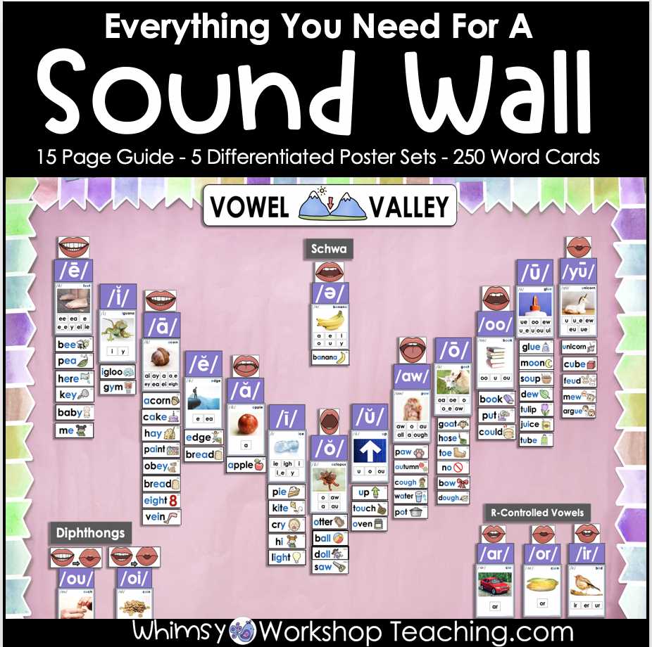 sound wall printable sound wall printable