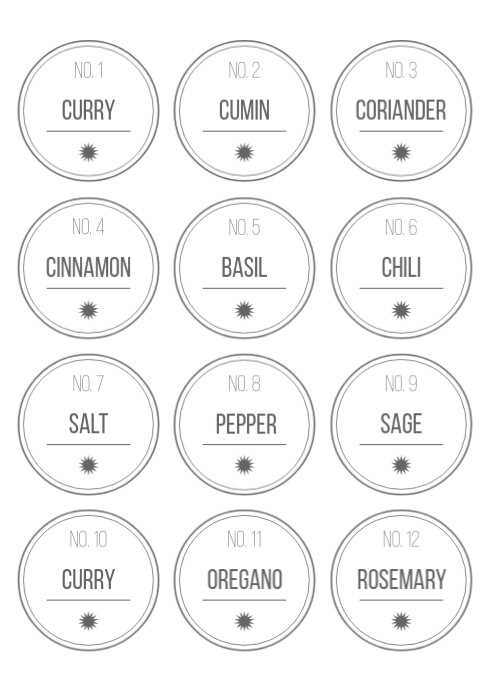 spice labels printable