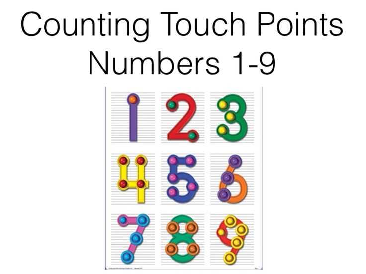 touch math printables touch math printables