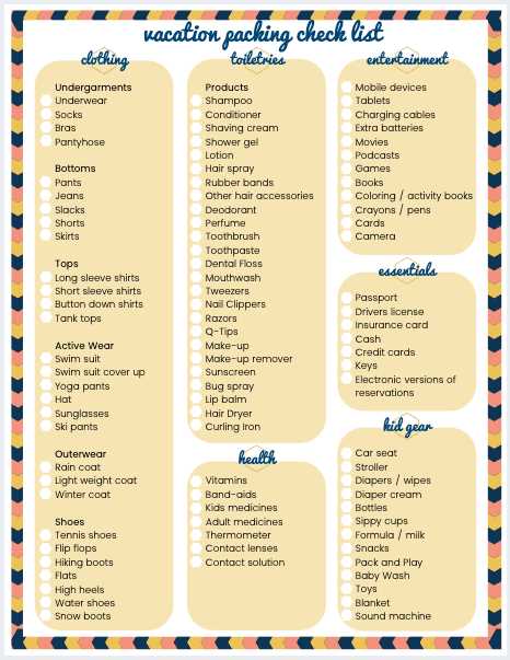 trip checklist printable trip checklist printable