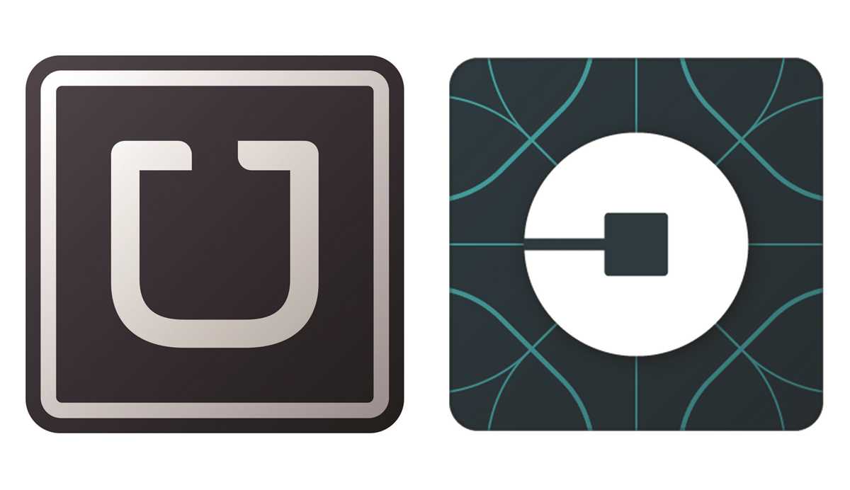uber car sign printable