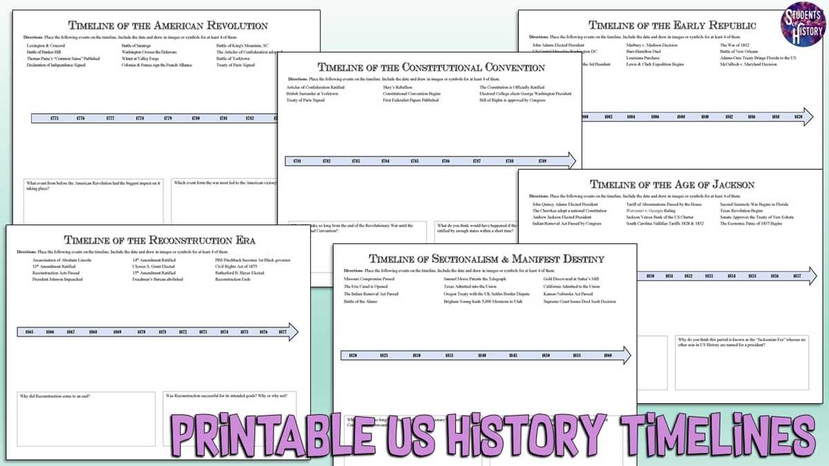 united states history timeline printable united states history timeline printable