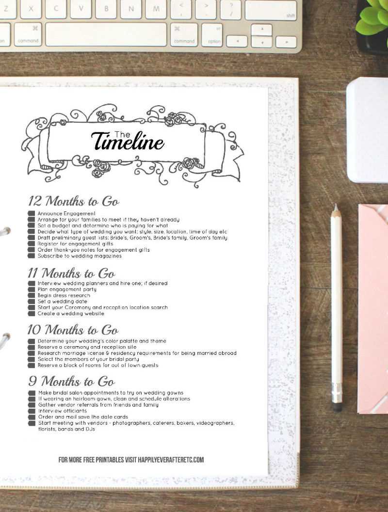 wedding planning binder printables free