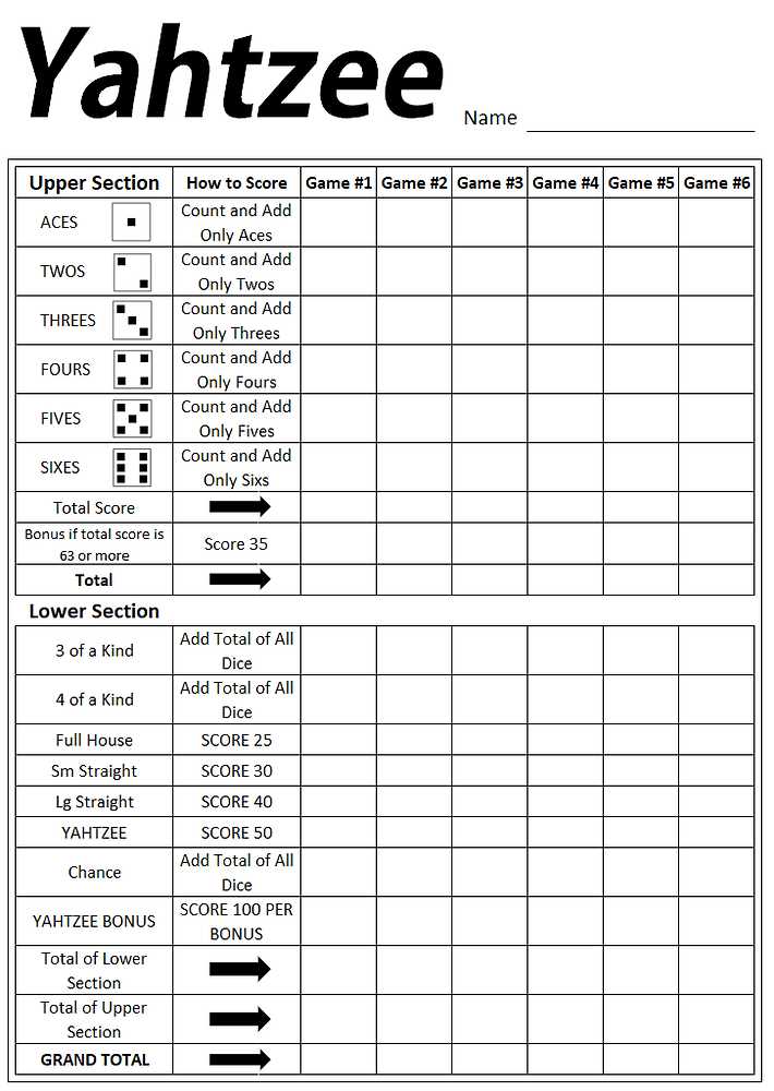 yahtzee score card printable