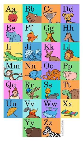 abc poster printable abc poster printable