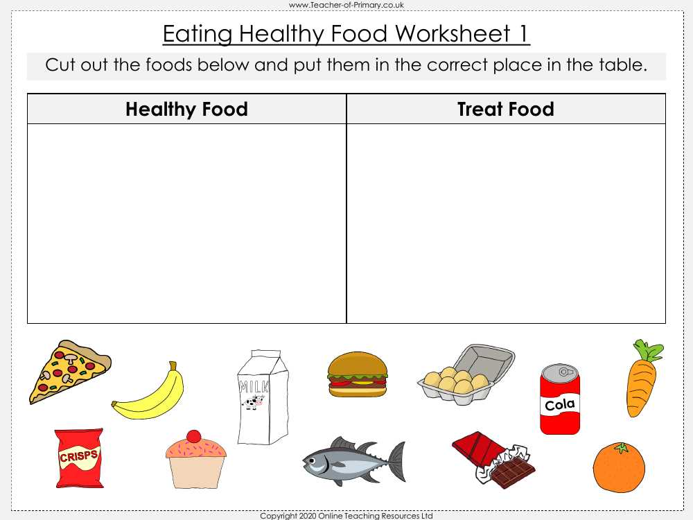 free printable healthy eating worksheets