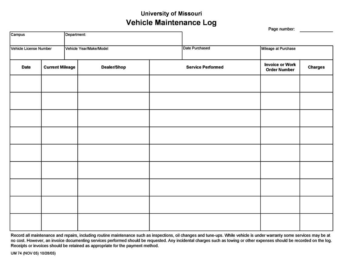 auto maintenance log printable