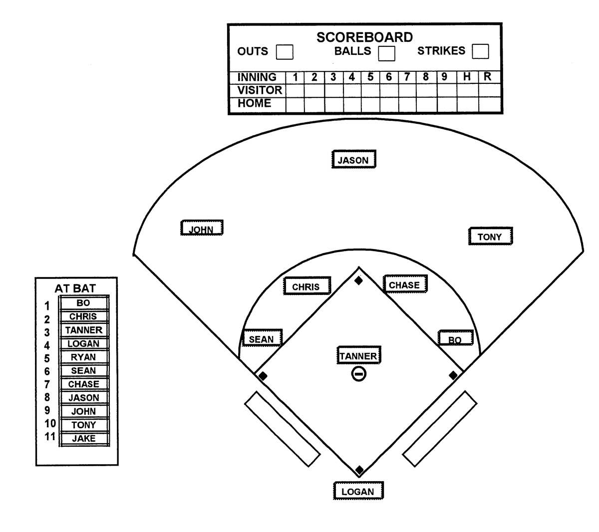baseball field diagram printable