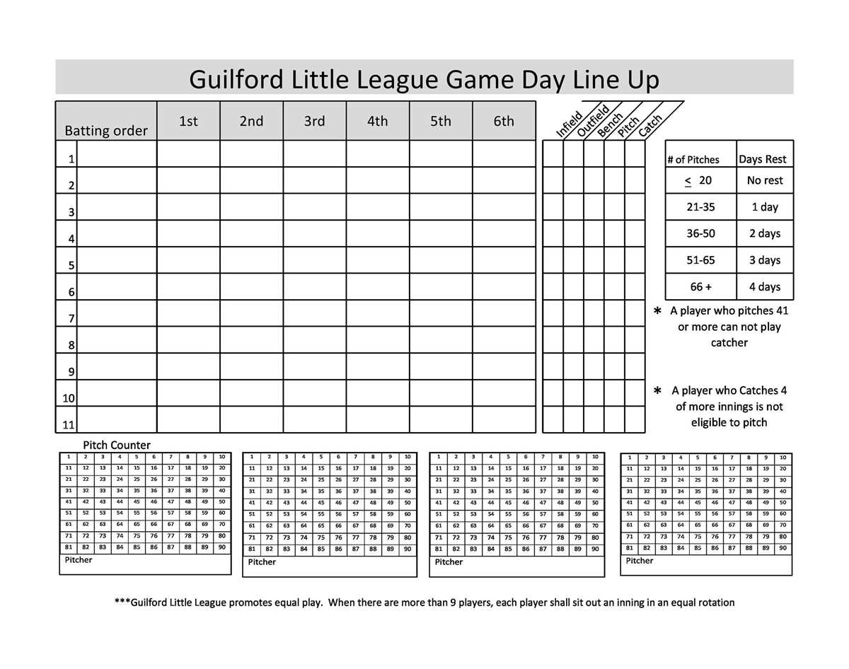 baseball field template printable baseball field template printable
