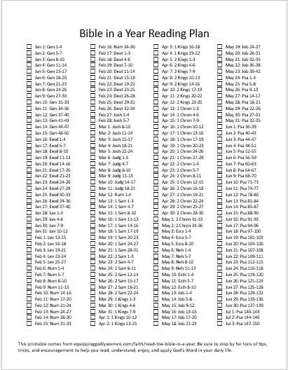 bible in a year plan printable