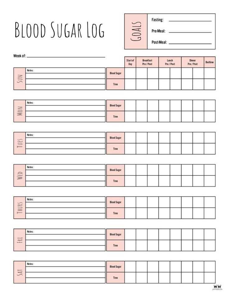blood glucose log sheet printable