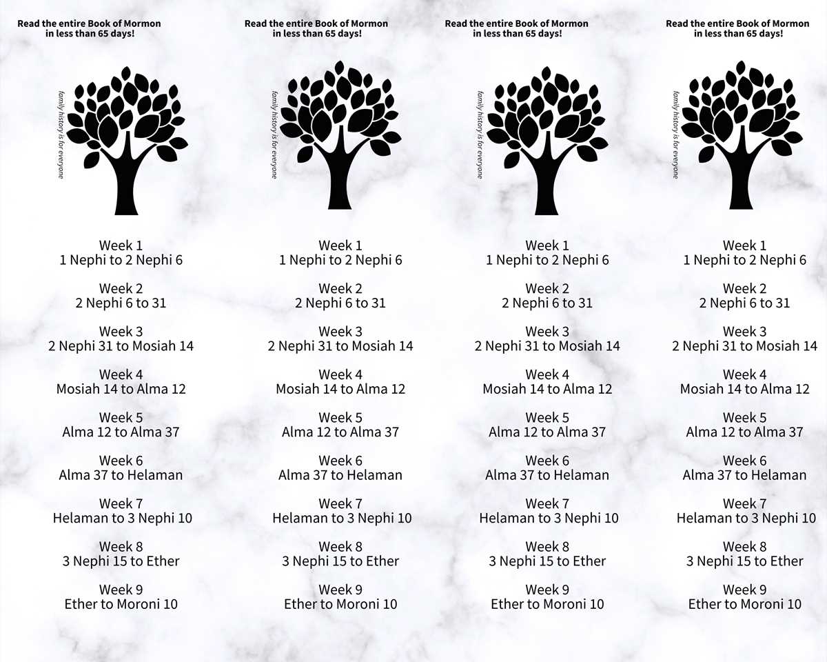 book of mormon reading chart printable book of mormon reading chart printable