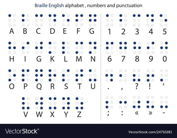 braille alphabet printable