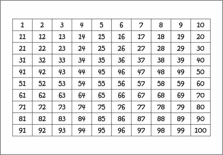 free large printable numbers 1 100
