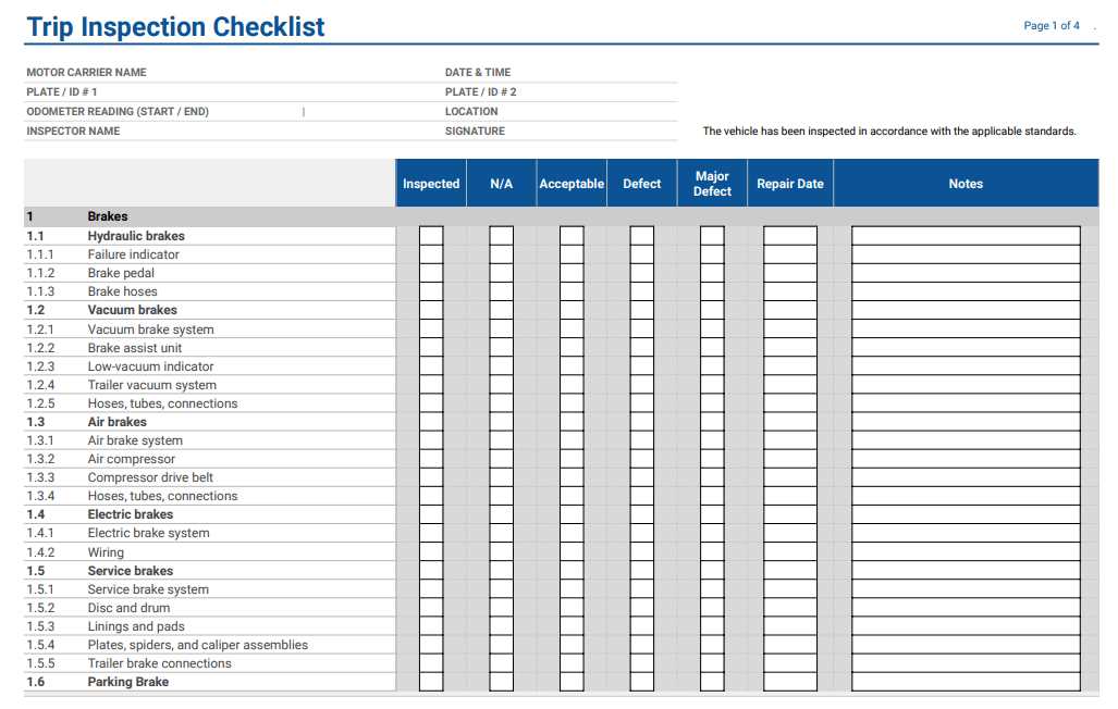 printable pre trip inspection checklist