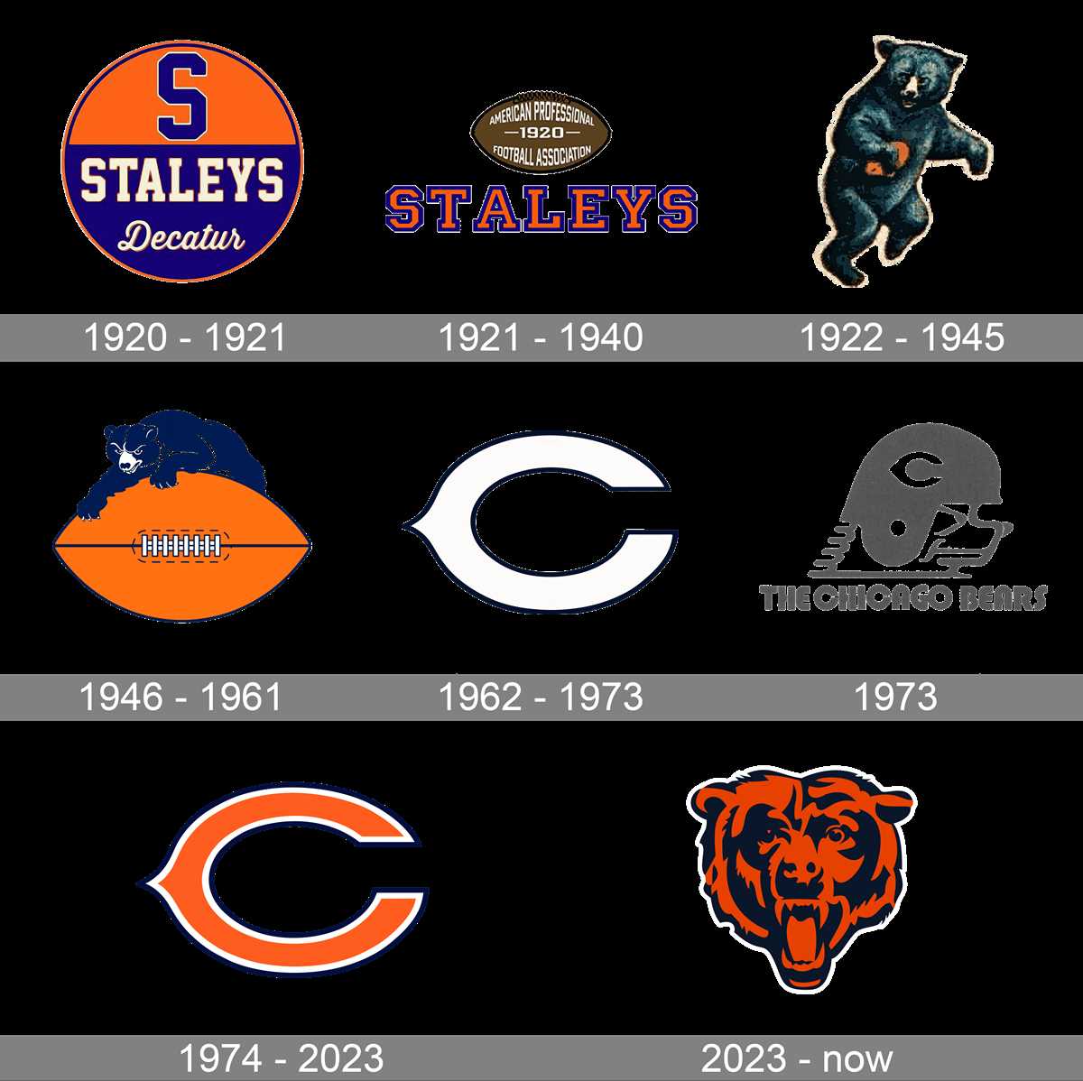 chicago bears printable logo