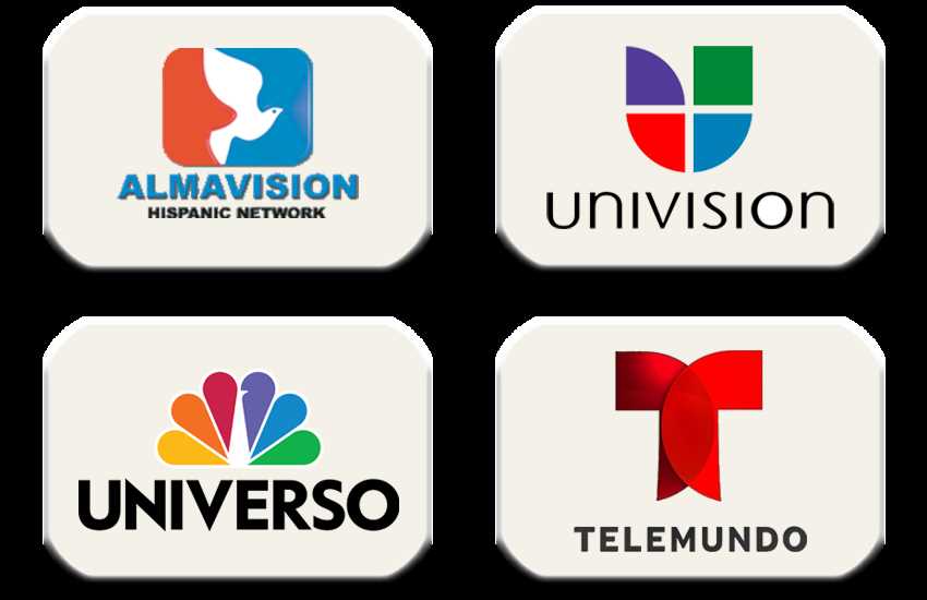 dish flex pack channel list printable
