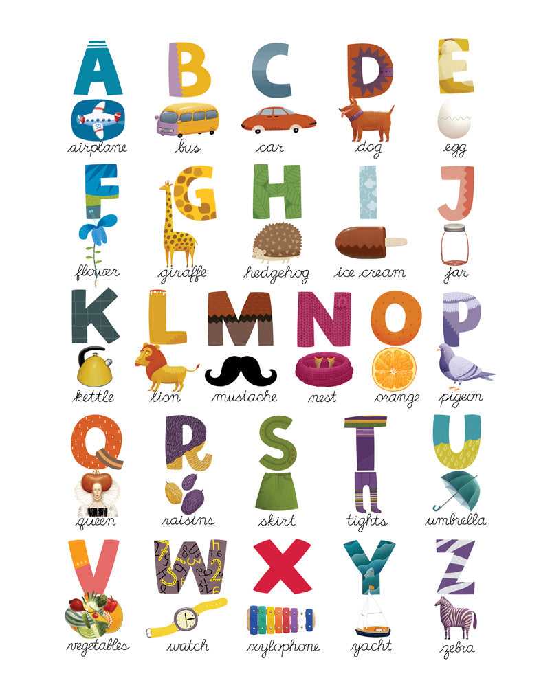 abc poster printable abc poster printable