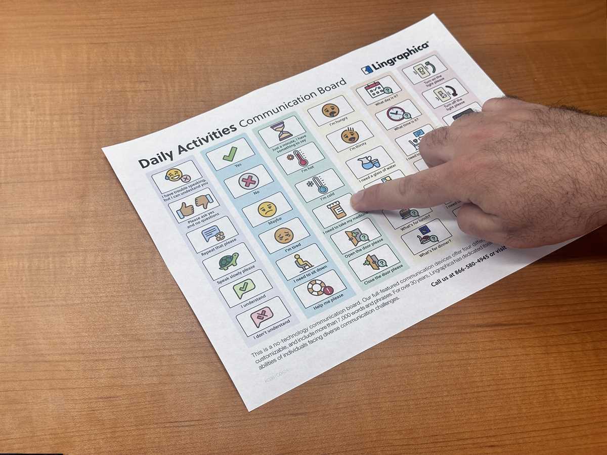 free printable communication boards