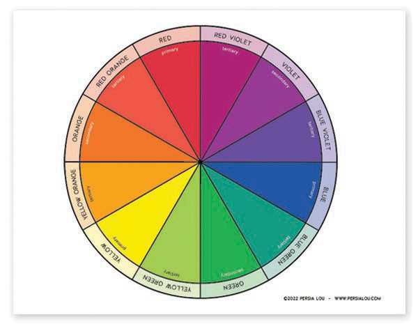 color wheel printable