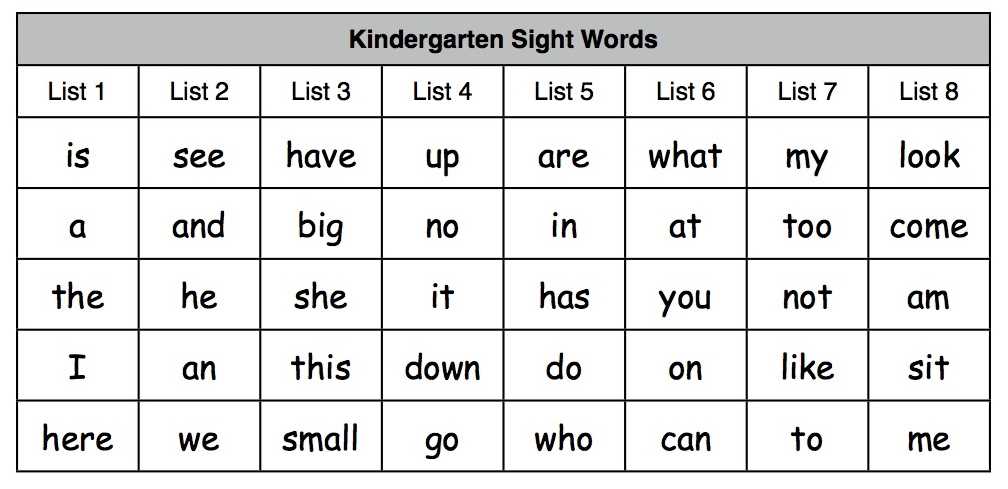 sight word books printable