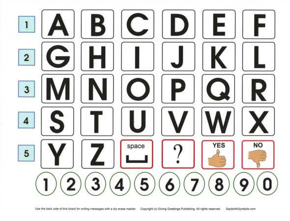 free printable communication boards