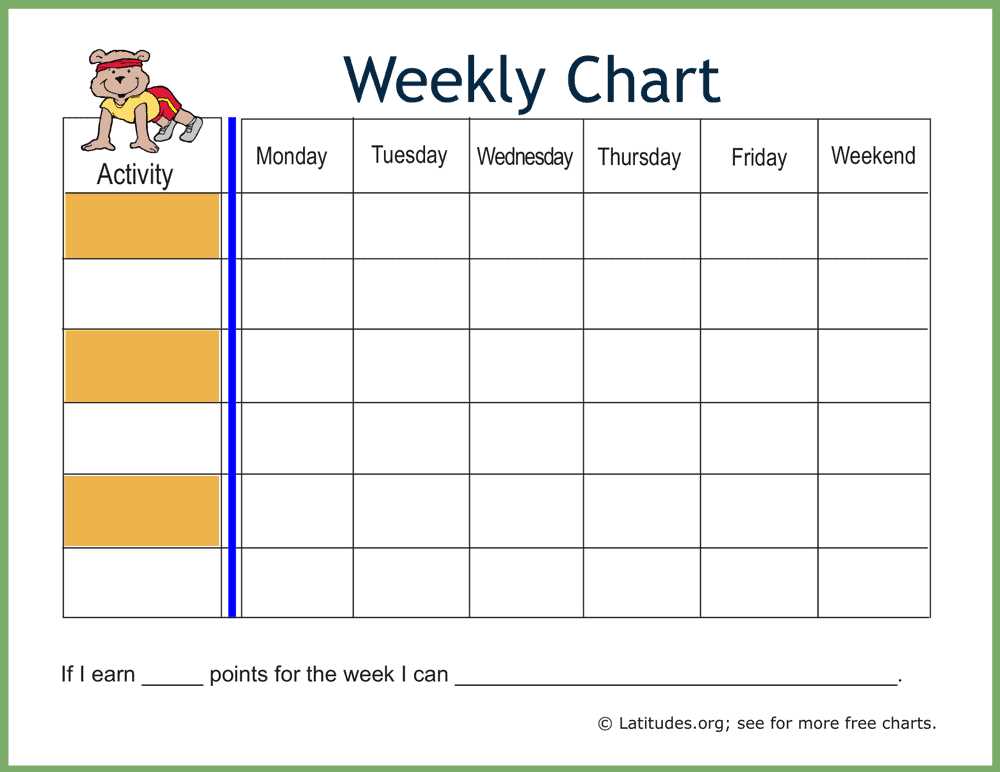 weekly chart printable