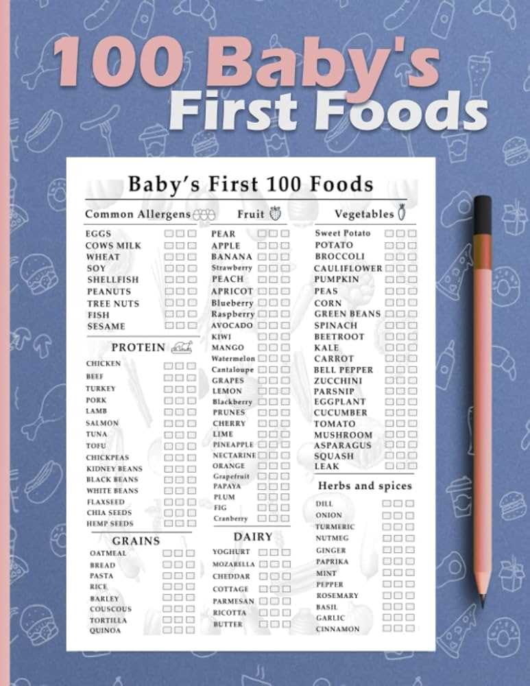 100 foods before 1 printable