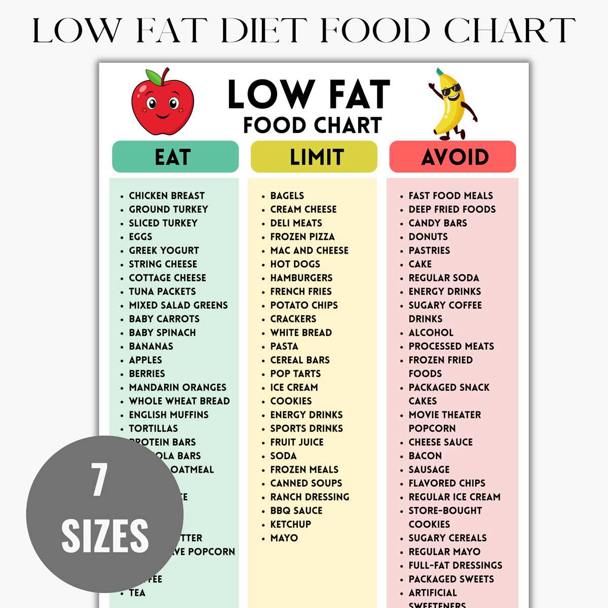printable list of low fat foods