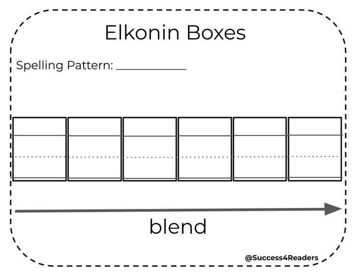 elkonin boxes printable