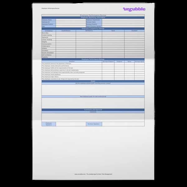 employee review template free printable employee review template free printable