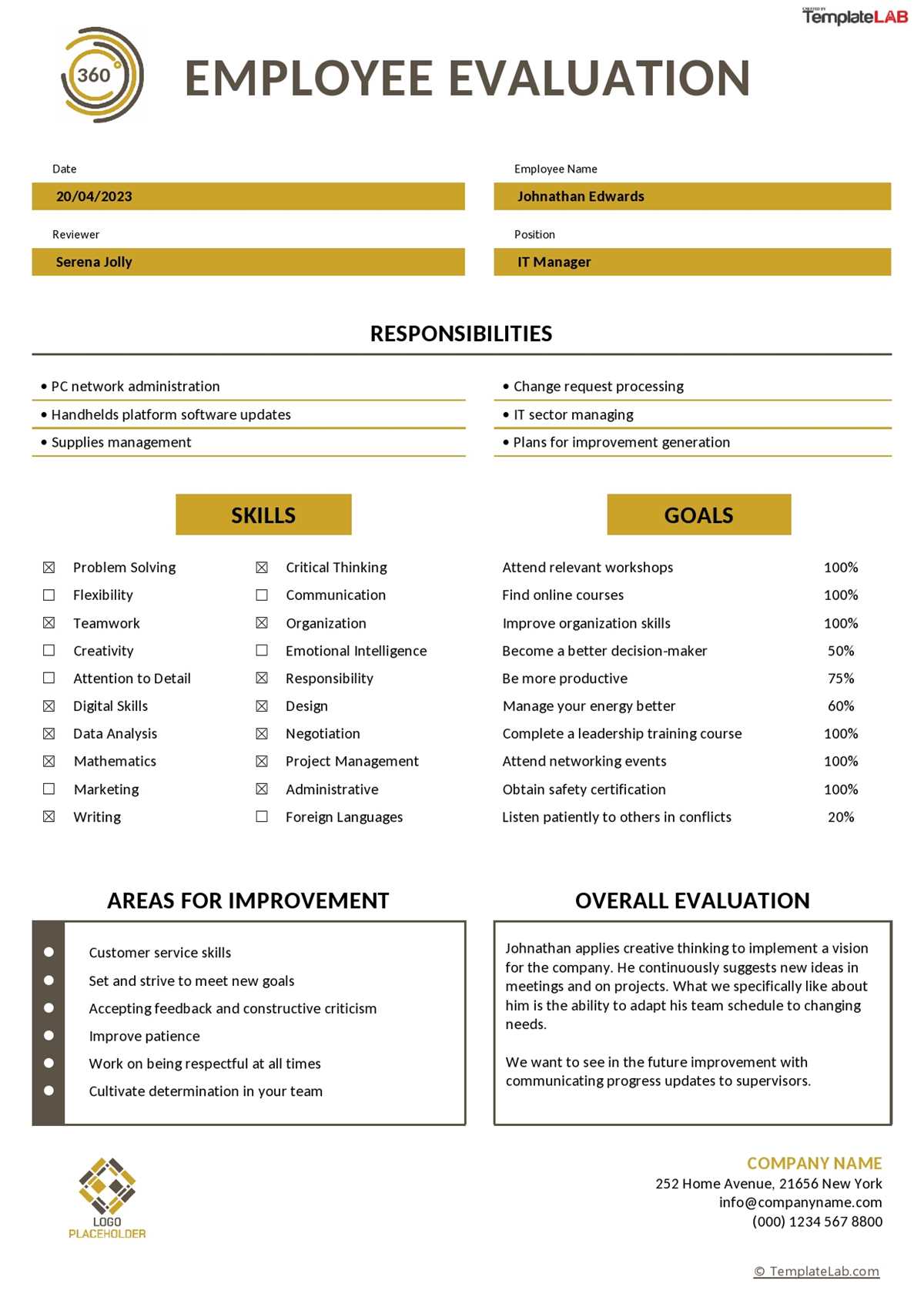 employee review template free printable employee review template free printable