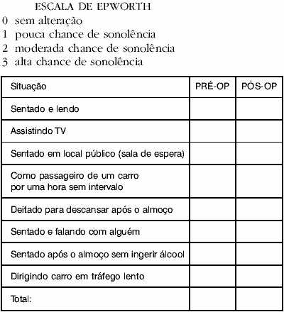 epworth scale printable