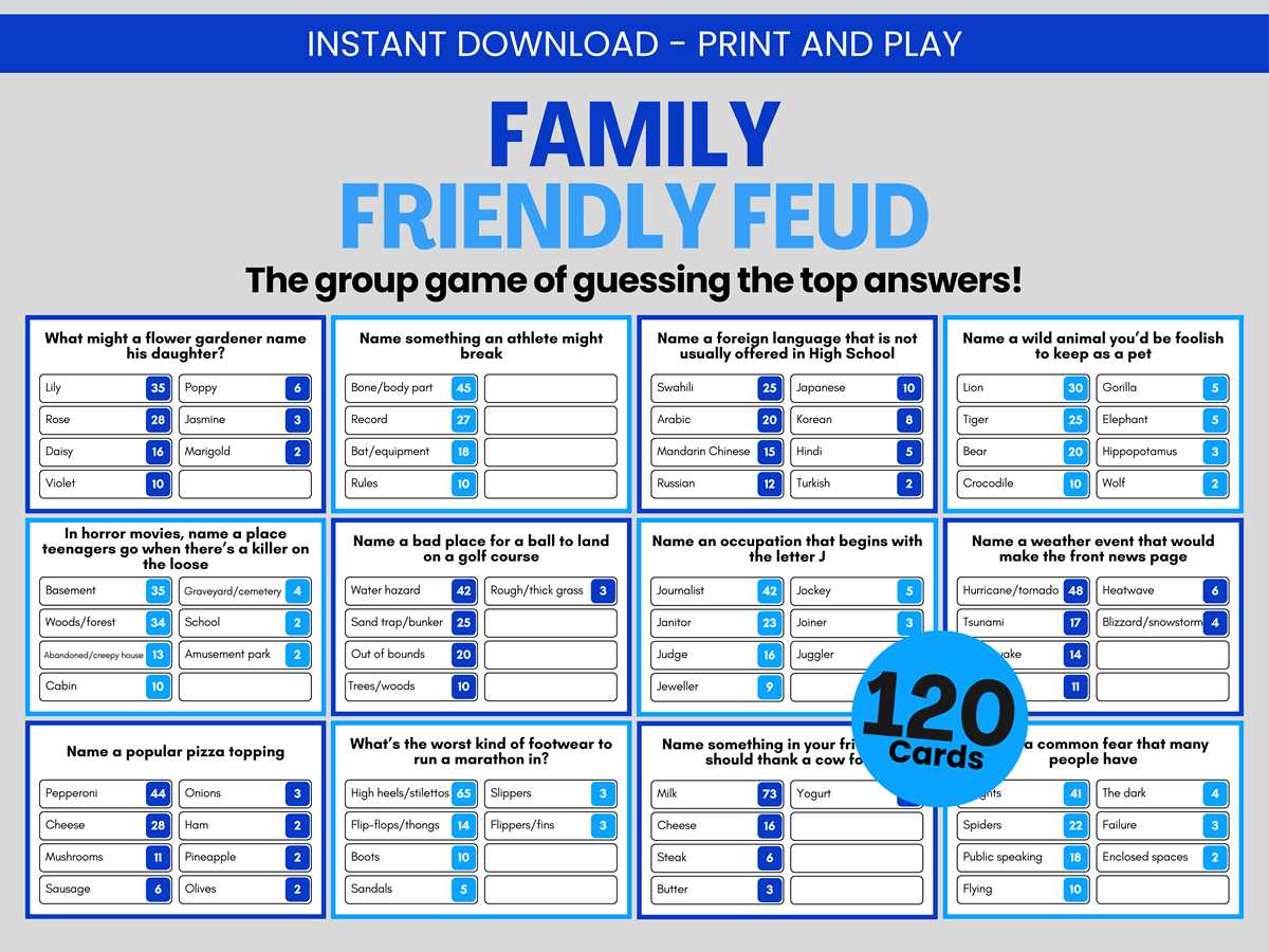thanksgiving family feud questions and answers printable thanksgiving family feud questions and answers printable