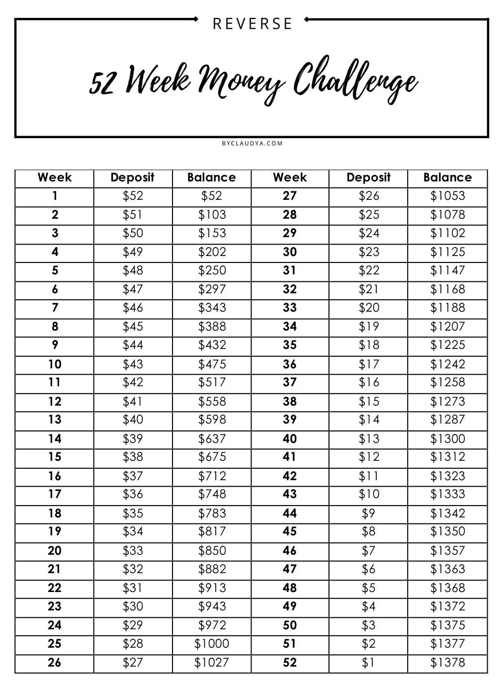 saving challenge printable saving challenge printable