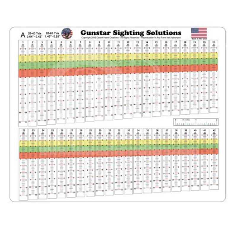 printable bow sight tape