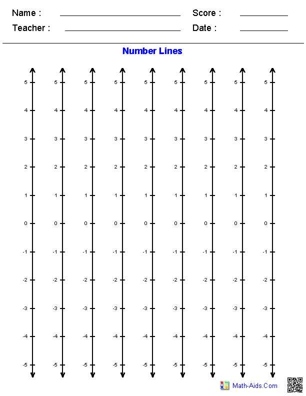 integer number line printable integer number line printable
