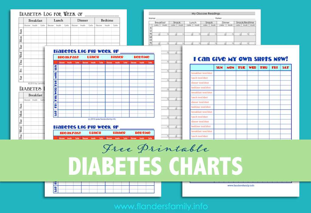 blood glucose log sheet printable