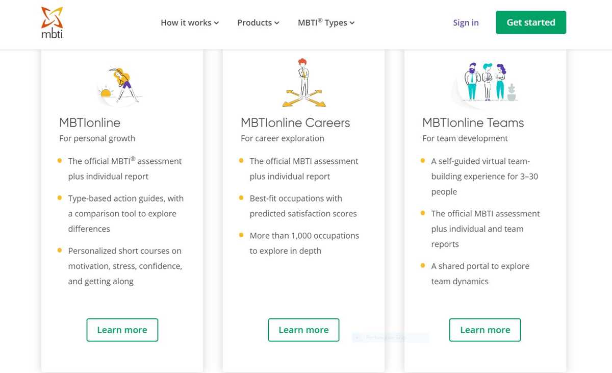 mbti printable test