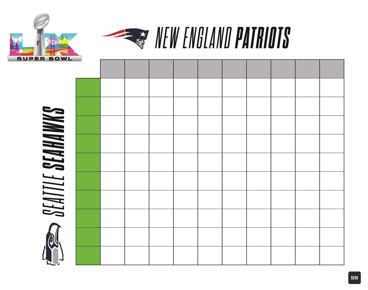 football squares template printable