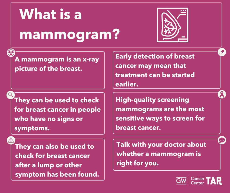free breast cancer awareness pamphlets printable