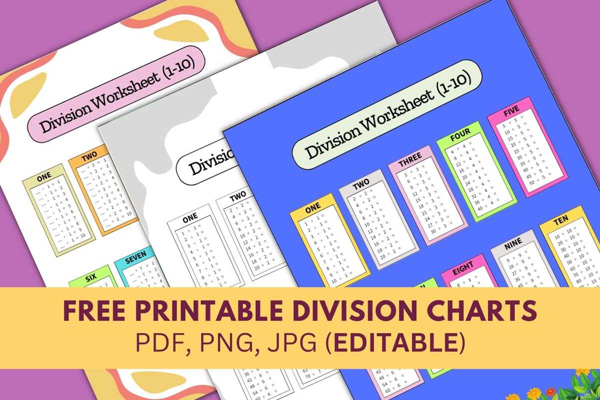 free printable division chart