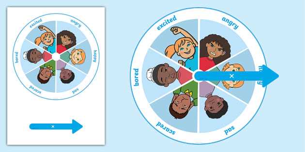 free printable emotion wheel