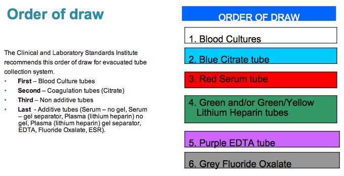 printable phlebotomy order of draw