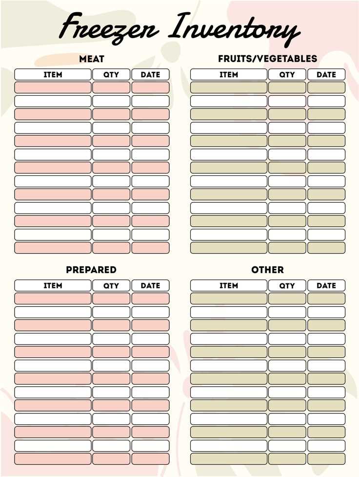 printable inventory sheets printable inventory sheets